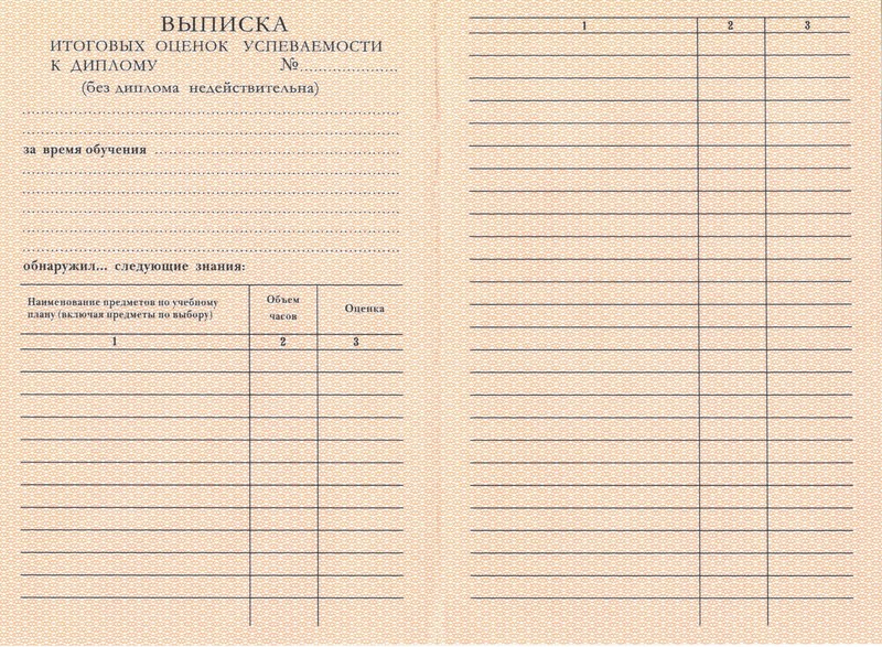 Купить Диплом о начальном образовании 1995-2006 годов в Благовещенске Купить Диплом о начальном образовании 1995-2006 годов в Благовещенске